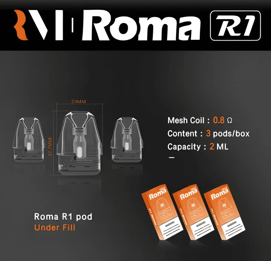 Roma R1 空煙倉 一組3個 2ml容量 防漏設計 小蠻牛主機通用｜台灣現貨